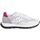 Schuhe Damen Tennisschuhe Dsquared SNW0212-01601681-M2580 Multicolor