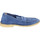 Schuhe Herren Slipper Astorflex EY811 Blau