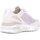 Schuhe Damen Sneaker High Premiata MOERUND Multicolor