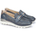 Schuhe Damen Slipper Pikolinos CANTABRIA W4R-6518CP MOKASIN Blau