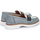 Schuhe Damen Slipper Pikolinos HENARES W1A-3864C1 LOAFERS Blau