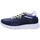 Schuhe Herren Sneaker Cetti C1345 ante-nilon navy Blau