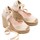 Schuhe Damen Leinen-Pantoletten mit gefloch Macarena 32995 BEIGE