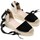 Schuhe Damen Leinen-Pantoletten mit gefloch Macarena 32998 NEGRO