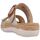 Schuhe Damen Pantoffel Remonte R6858 Beige