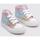 Schuhe Mädchen Sneaker Low Osito OSSH 141079 Multicolor