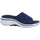 Schuhe Damen Pantoletten / Clogs Skechers Pantoletten Owalk Arch Fit Sandals 140274 NVY Blau