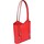 Taschen Damen Umhängetaschen Anna Luchini Tote Bag / Backpack Multicolor