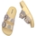 Schuhe Kinder Sandalen / Sandaletten Melissa MINI  Kids Cozy Slide - Pearly Yellow Gelb