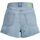 Kleidung Damen Shorts / Bermudas Jjxx 12250116 NANY-LIGHT BLUE DENIM Blau