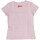 Kleidung Mädchen T-Shirts Guess J4RI44KA0Q1 Rosa