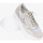 Schuhe Damen Sneaker Cetti C-1301 SRA Weiss