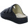 Schuhe Damen Pantoletten / Clogs Finn Comfort Pantoletten KEROS 01702-055099 Schwarz