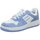 Schuhe Damen Sneaker Tommy Jeans TJW Retro Basket Washed EN0EN02486C3S Blau
