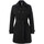 Kleidung Damen Mäntel Colmar Trench  Originals aus schwarzem Softshell Other