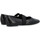 Schuhe Damen Derby-Schuhe & Richelieu Vagabond Shoemakers Ballerina  Jolin aus schwarzem Leder Other