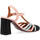 Schuhe Damen Sandalen / Sandaletten Chie Mihara Sandale  Mendy aus rosa Leder Other
