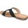 Schuhe Damen Sandalen / Sandaletten Amarpies ABZ23575 Schwarz