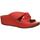 Schuhe Damen Sandalen / Sandaletten FitFlop FIT-RRR-V15-695 Rot