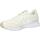 Schuhe Damen Sneaker New Balance GS327AOT GS327V1 GS327AOT GS327V1 