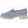 Schuhe Damen Slipper Valleverde VV-V47501 Blau