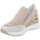 Schuhe Damen Sneaker Valleverde VV-36285 Beige
