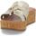 Schuhe Damen Pantoffel Melluso 018908-232962 Gold
