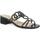Schuhe Damen Pantoffel Melluso K35183W-235463 Schwarz