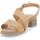 Schuhe Damen Sandalen / Sandaletten Melluso K56062W-235568 Beige