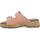 Schuhe Damen Pantoffel Melluso R6020W-240207 Beige