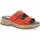 Schuhe Damen Pantoffel Melluso R6020W-240208 Rot