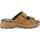 Schuhe Damen Pantoffel Melluso R6020W-240211 Gelb
