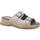 Schuhe Damen Pantoffel Melluso R6020W-240212 Grau