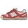 Schuhe Kinder Sneaker Munich Mini goal vco 8128591 Coral Multicolor