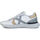Schuhe Herren Sneaker Munich Soon 8904057 Blanco/Gris Weiss