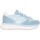 Schuhe Damen Sneaker Sun68  Blau