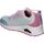 Schuhe Kinder Sneaker Skechers 310542L-LBMT Multicolor