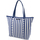 Taschen Shopper / Einkaufstasche Lois Sechelt Blau