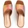 Schuhe Damen Sandalen / Sandaletten Lola Casademunt 32343 Braun