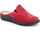 Schuhe Damen Pantoffel Grunland DSG-CI2552 Rot