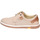 Schuhe Herren Derby-Schuhe & Richelieu Camel Active Schnuerschuhe Sneaker 54CP001-300-540 Beige