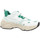 Schuhe Damen Sneaker Buffalo BN16361181 Weiss