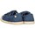 Schuhe Mädchen Sneaker IGOR 74139 Blau
