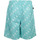 Kleidung Herren Badeanzug /Badeshorts Nike M Jordan Essential Poolside Short Blau