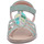 Schuhe Mädchen Sandalen / Sandaletten Ricosta Schuhe Amelie 7001402-530 Grün