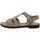 Schuhe Mädchen Sandalen / Sandaletten Ricosta Schuhe BECCA 50 7001202/530 Grün