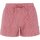 Kleidung Damen Shorts / Bermudas Protest Sport PRTKENZA shorts 2614643/826 Other