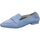 Schuhe Damen Slipper Bagatt Slipper Loraine D11AJO634000-4200 Blau