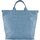Taschen Damen Handtasche Abro Mode Accessoires KAIA 031070-20/24 Blau
