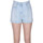 Kleidung Damen Shorts / Bermudas Iro PNH00003054AE Blau